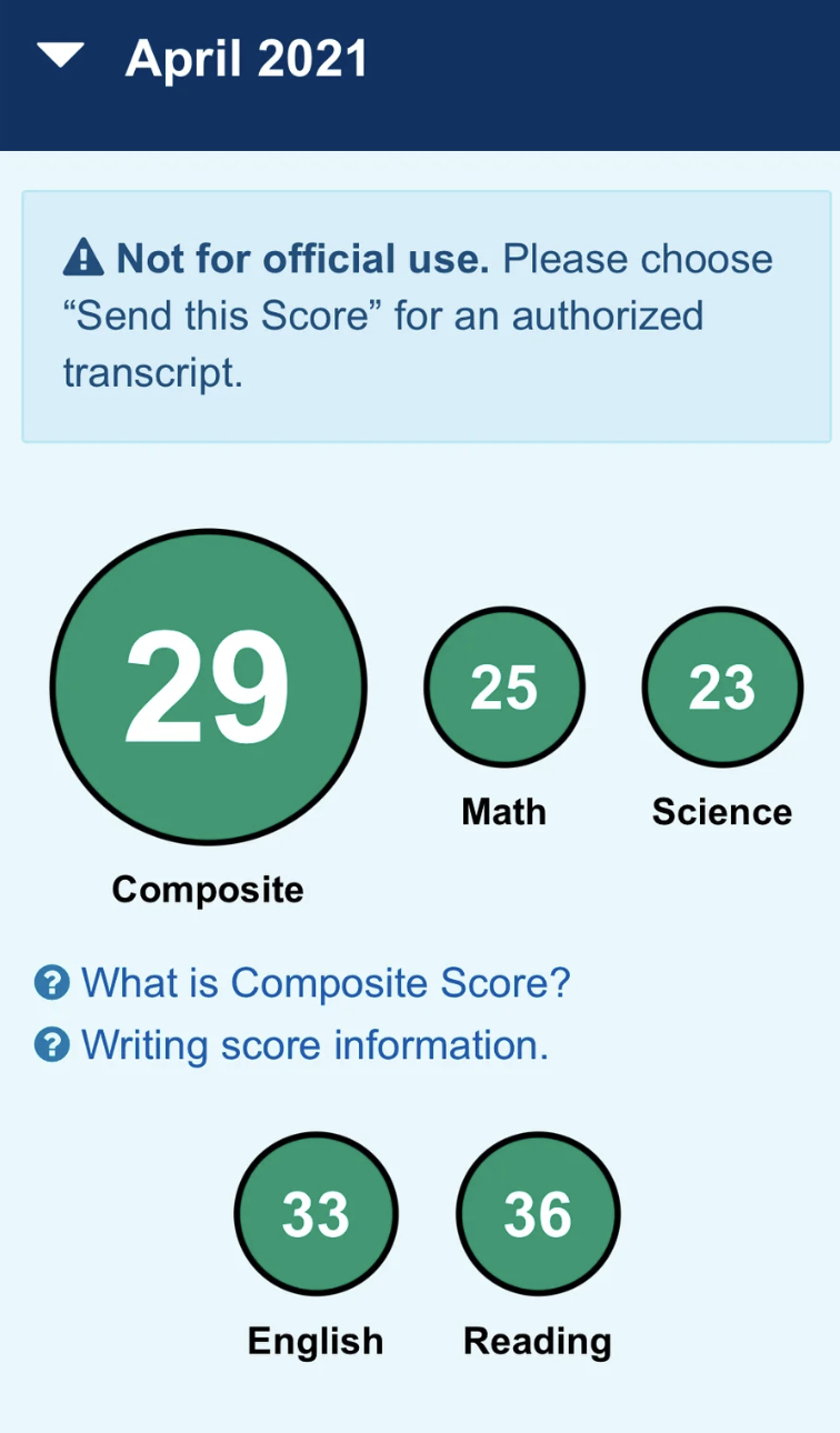 2021 ACT score — student 3