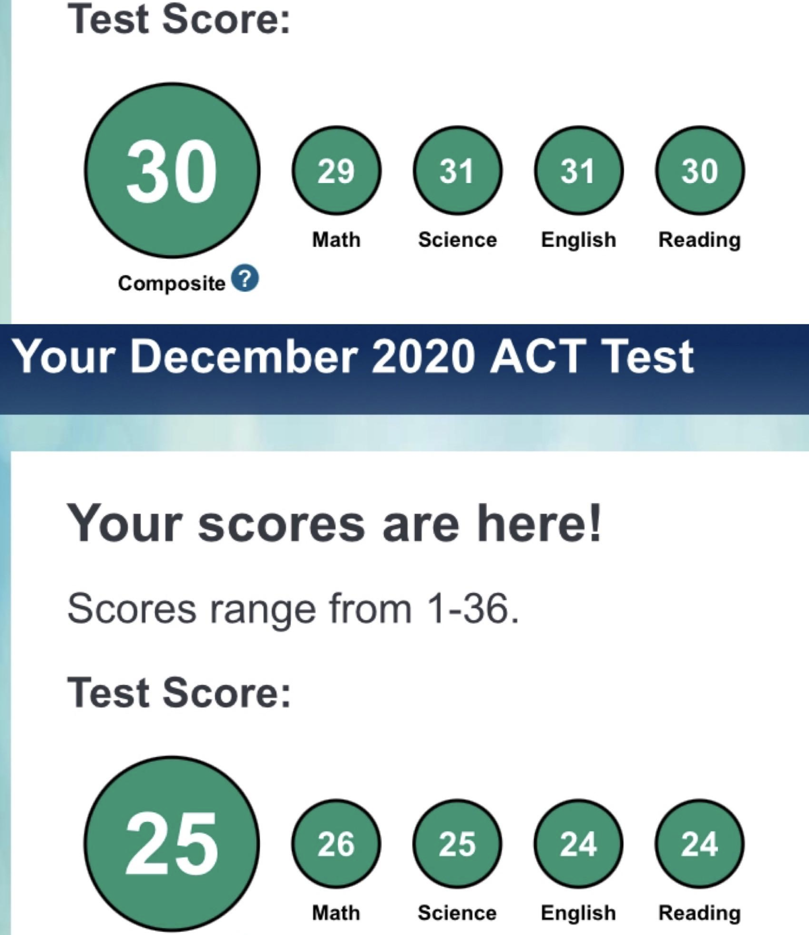2022 ACT score — student 3