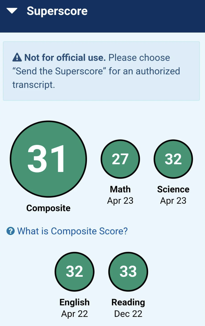 2023 ACT score — student 2