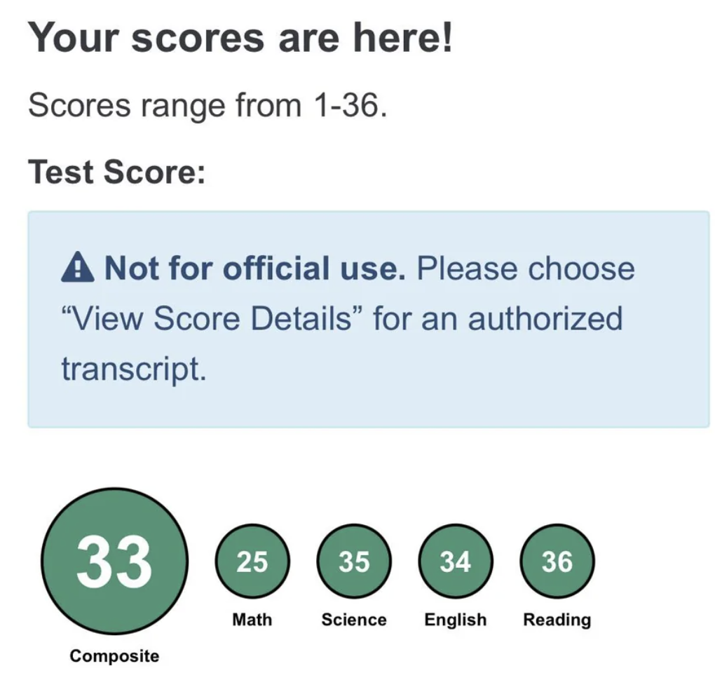 2023 ACT score — student 3