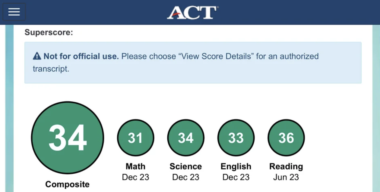 2023 ACT score — student 5