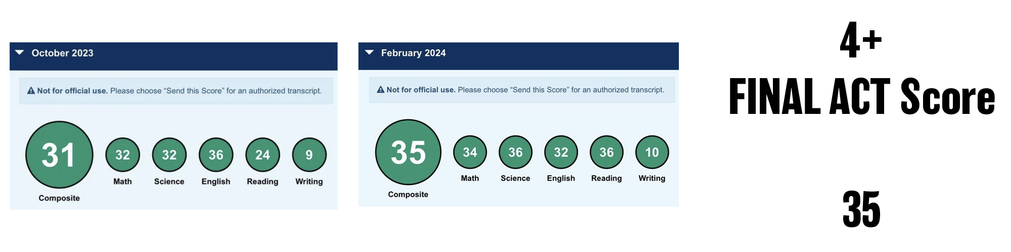 2024 ACT score — student 1