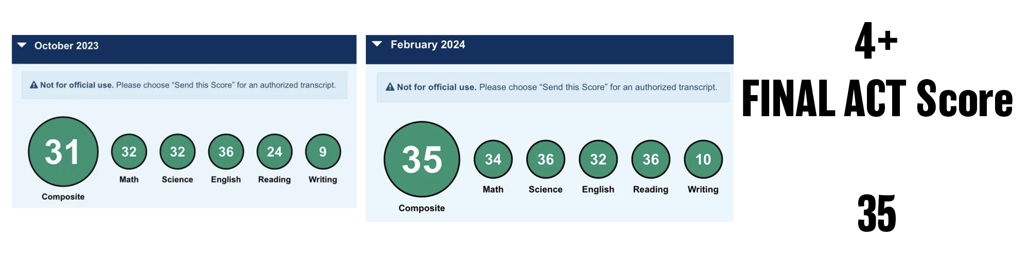 2024 ACT score — student 3