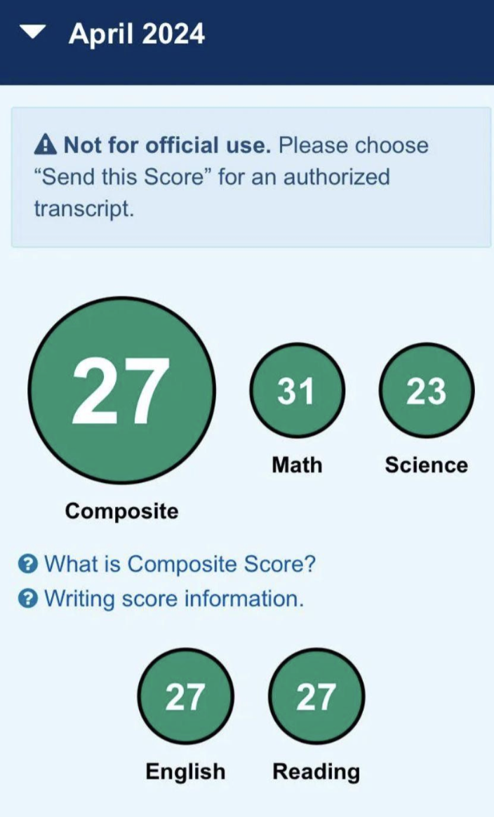 2024 ACT score — student 7