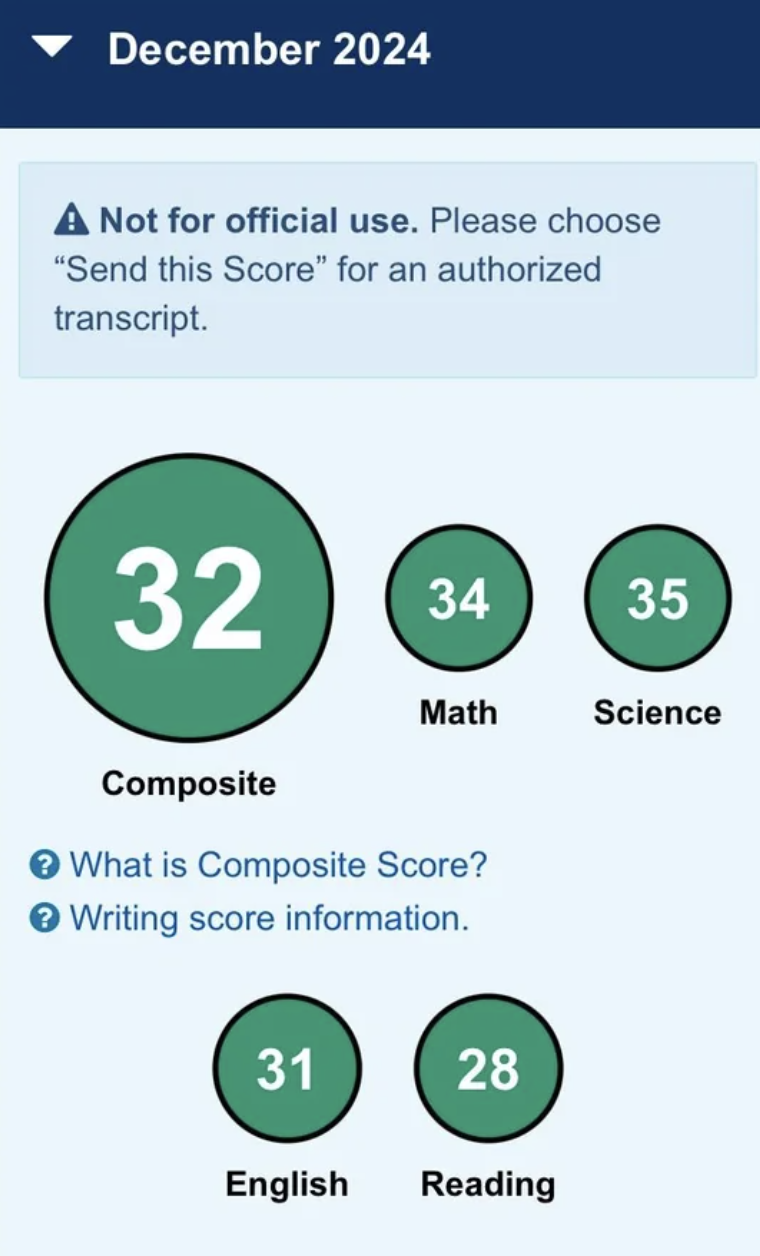 2024 ACT score — student 8