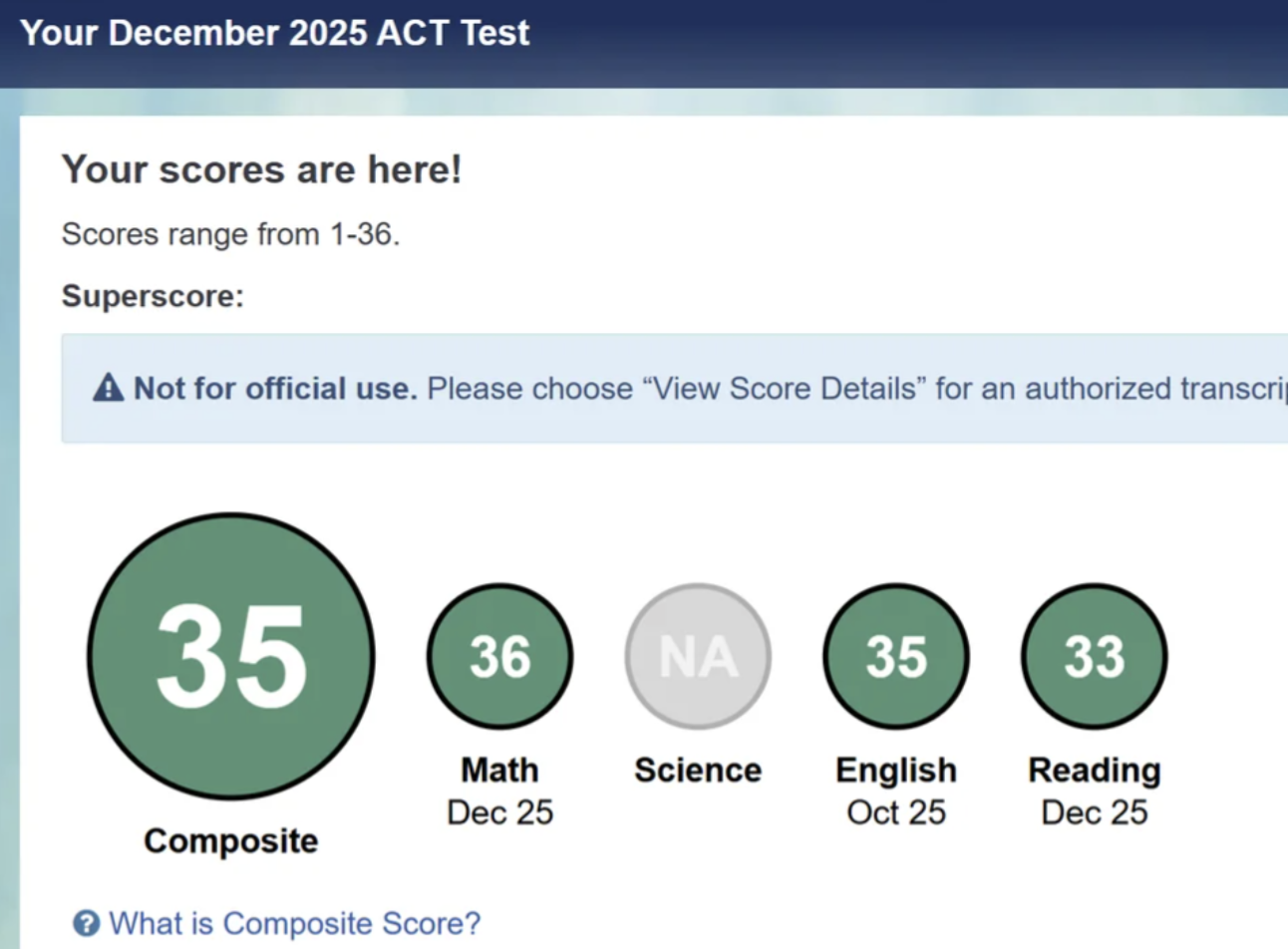 2025 ACT score — student 14