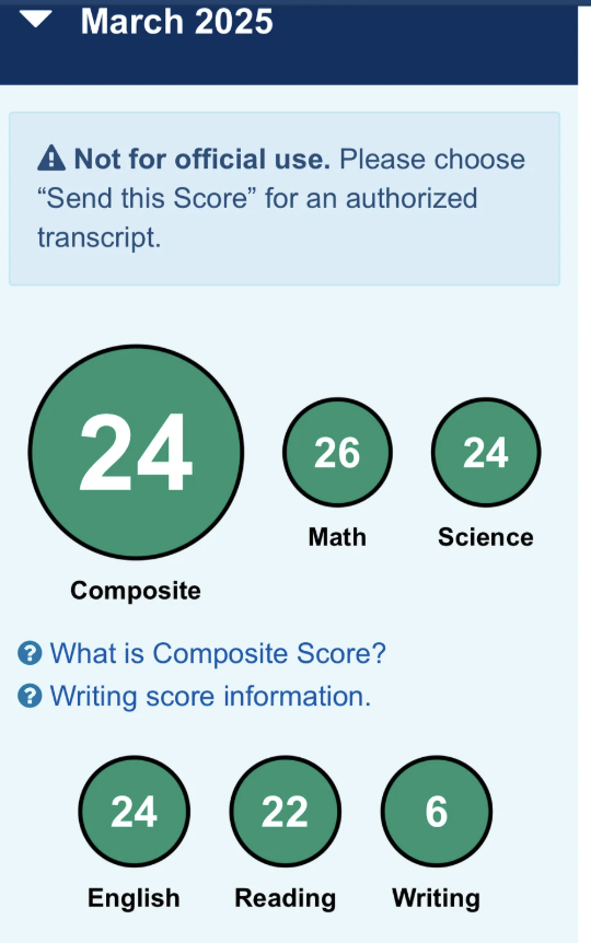 2025 ACT score — student 7