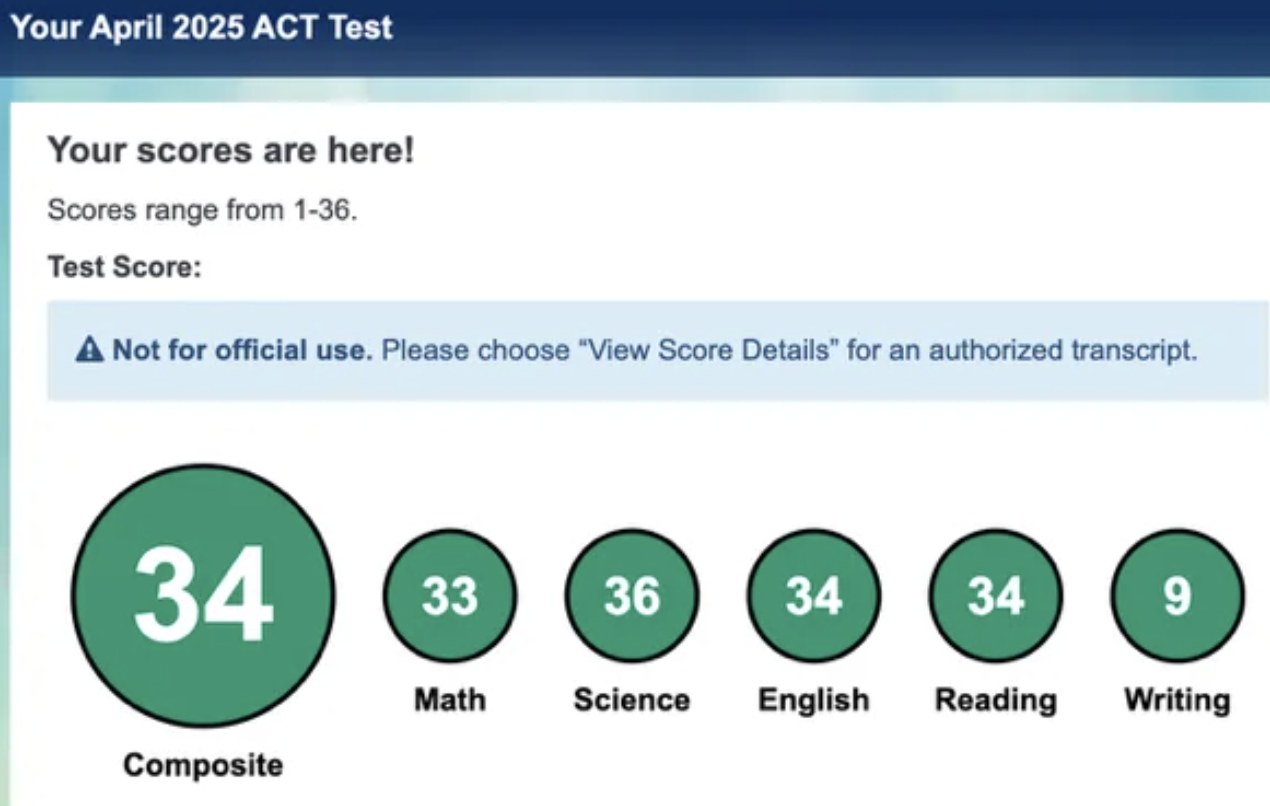 2025 ACT score — student 9