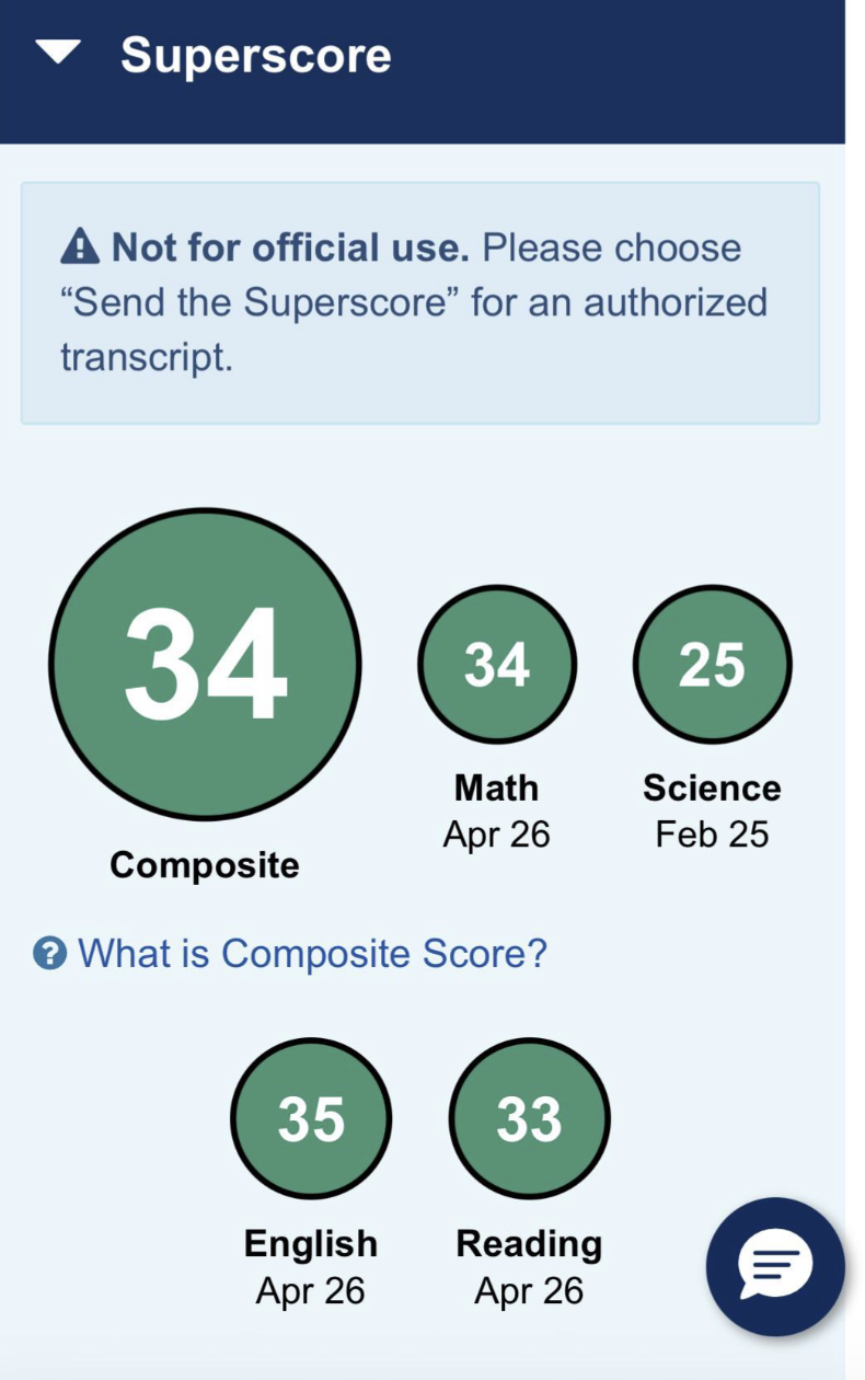 2026 ACT score result - student 10