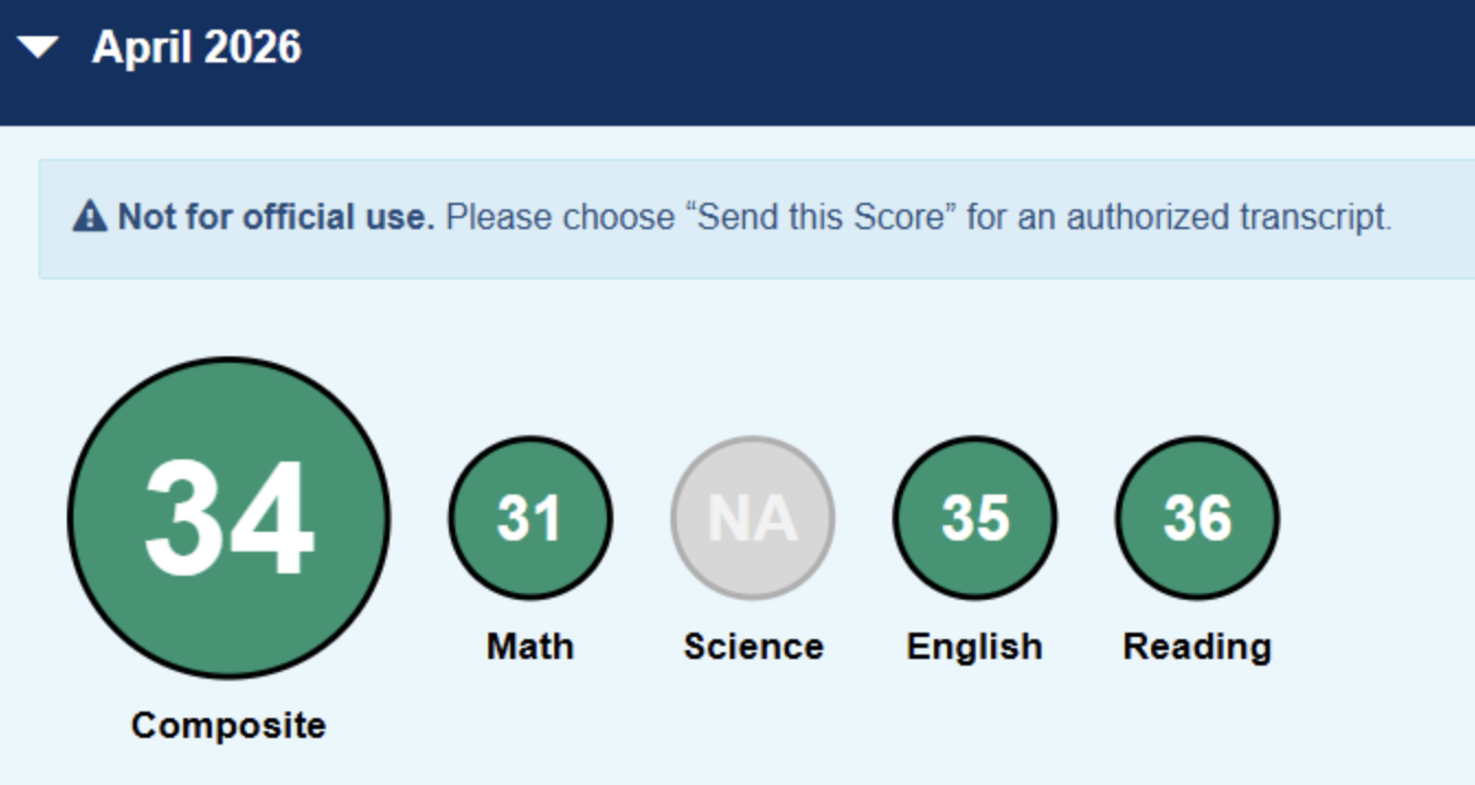 2026 ACT score result - student 11