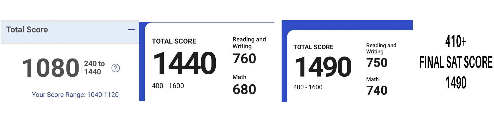 2023 SAT score result - student 8