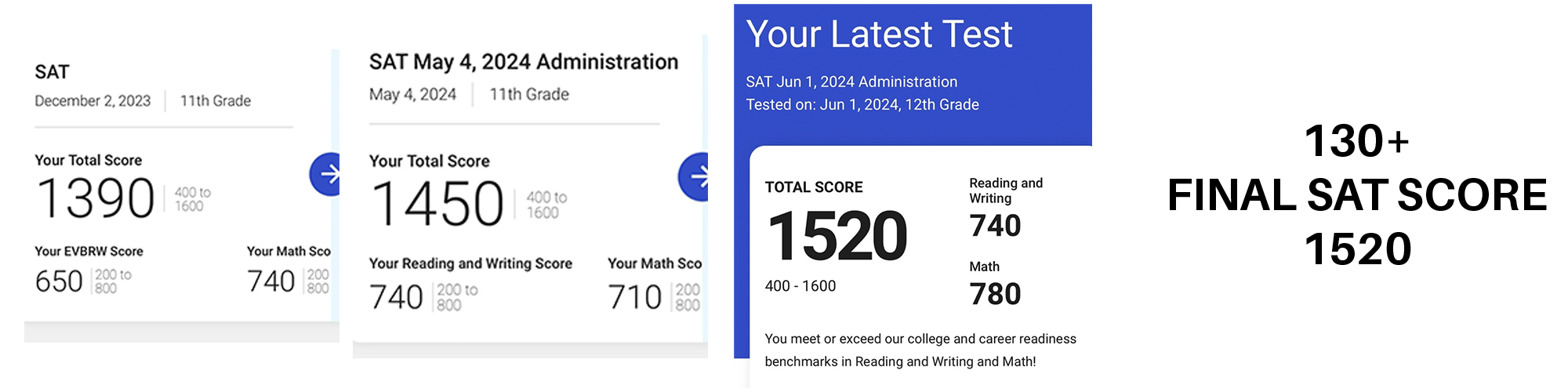 2024 SAT score result 9