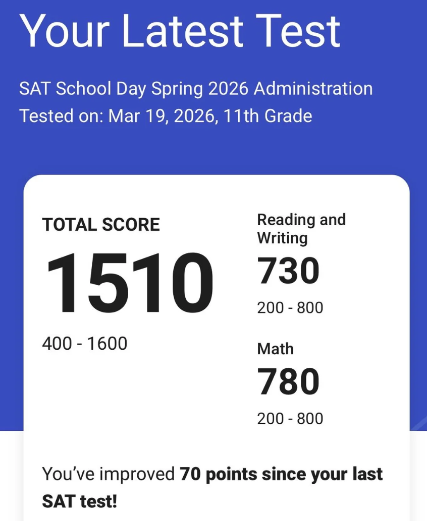 2026 SAT score result - student 14