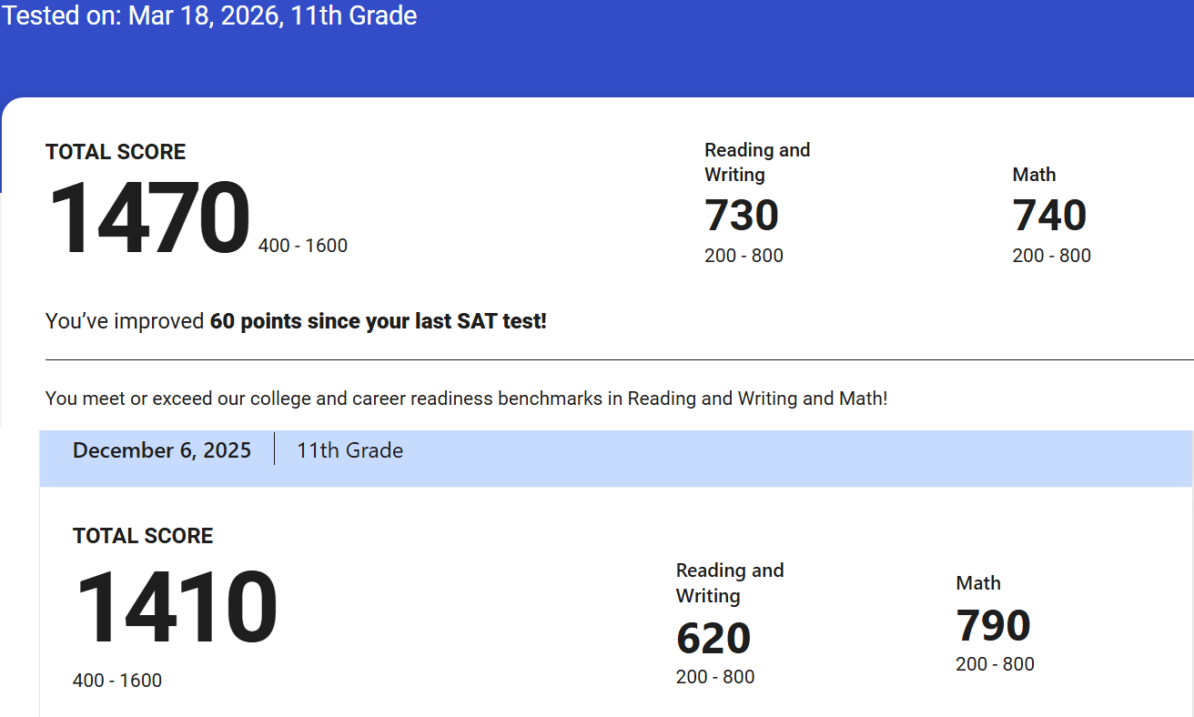 2026 SAT score result - student 19